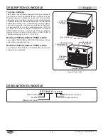 Preview for 14 page of Hatco Flav-R-Savor FS3HAC Series Installation And Operating Manual