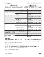 Preview for 13 page of Hatco FLAV-R-SAVOR FSCD Series Installation And Operating Manual