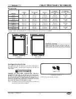 Предварительный просмотр 23 страницы Hatco FLAV-R-SAVOR FSD-1 Installation And Operating Manual