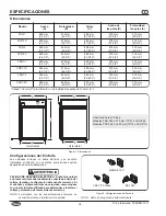 Preview for 36 page of Hatco FLAV-R-SAVOR FSD Series Installation And Operating Manual