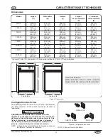 Preview for 51 page of Hatco FLAV-R-SAVOR FSD Series Installation And Operating Manual