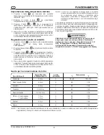 Preview for 73 page of Hatco FLAV-R-SAVOR FSD Series Installation And Operating Manual