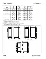 Preview for 6 page of Hatco FLAV-R-SAVOR FSHC-12W1 Installation And Operating Manual