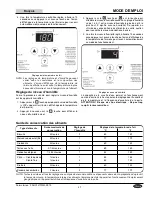 Preview for 27 page of Hatco FLAV-R-SAVOR FSHC-12W1 Installation And Operating Manual