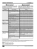 Preview for 30 page of Hatco FLAV-R-SAVOR FSHC-12W1 Installation And Operating Manual