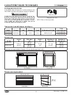 Preview for 14 page of Hatco FLAV-R-SAVOR LFST-48 Installation And Operating Manual