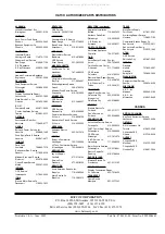 Preview for 12 page of Hatco FLAV-R-SAVOR PFST-1X Installation & Operating Manual