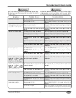 Preview for 11 page of Hatco Flav-R-Savor WFST Series Installation And Operating Manual