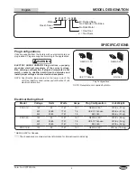 Предварительный просмотр 5 страницы Hatco FLAV-R-SAVOR Installation And Operating Manual