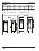 Предварительный просмотр 6 страницы Hatco FLAV-R-SAVOR Installation And Operating Manual