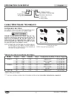 Предварительный просмотр 16 страницы Hatco FLAV-R-SAVOR Installation And Operating Manual