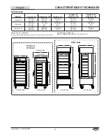 Предварительный просмотр 17 страницы Hatco FLAV-R-SAVOR Installation And Operating Manual