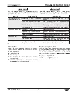 Preview for 15 page of Hatco FLOWMAX FM-5 Series Installation And Operating Manual