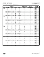 Preview for 8 page of Hatco FR-3 Installation And Operating Manual