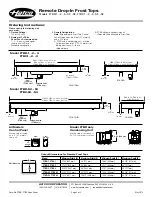 Preview for 2 page of Hatco FTBR-1 Manual