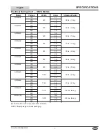 Preview for 5 page of Hatco Glo-Ray Designer GR2A Series Installation And Operating Manual