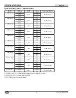 Preview for 6 page of Hatco Glo-Ray Designer GR2A Series Installation And Operating Manual