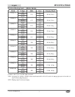 Preview for 7 page of Hatco Glo-Ray Designer GR2A Series Installation And Operating Manual