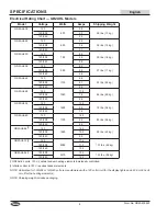 Preview for 8 page of Hatco Glo-Ray Designer GR2A Series Installation And Operating Manual