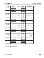 Preview for 9 page of Hatco Glo-Ray Designer GR2A Series Installation And Operating Manual