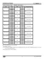 Preview for 12 page of Hatco Glo-Ray Designer GR2A Series Installation And Operating Manual