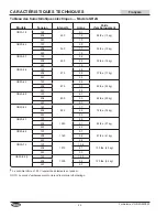 Preview for 26 page of Hatco Glo-Ray Designer GR2A Series Installation And Operating Manual