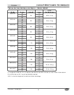 Preview for 27 page of Hatco Glo-Ray Designer GR2A Series Installation And Operating Manual