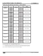 Preview for 28 page of Hatco Glo-Ray Designer GR2A Series Installation And Operating Manual