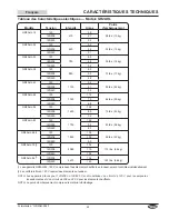 Preview for 29 page of Hatco Glo-Ray Designer GR2A Series Installation And Operating Manual