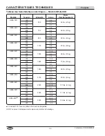 Preview for 30 page of Hatco Glo-Ray Designer GR2A Series Installation And Operating Manual