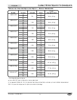 Preview for 31 page of Hatco Glo-Ray Designer GR2A Series Installation And Operating Manual