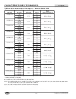 Preview for 32 page of Hatco Glo-Ray Designer GR2A Series Installation And Operating Manual