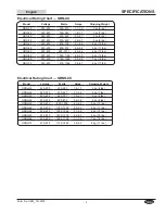 Preview for 9 page of Hatco GLO-RAY GR-18 Installation And Operating Manual