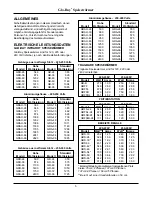 Preview for 7 page of Hatco GLO-RAY GR-24 Installation & Operating Manual