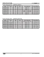 Preview for 6 page of Hatco Glo-Ray GR2SD Series Installation And Operating Manual