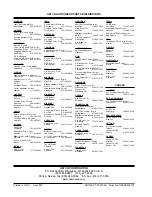 Preview for 24 page of Hatco Glo-Ray GR2SDH-24 Installation And Operating Manual