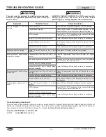 Preview for 10 page of Hatco Glo-Ray GR3SDS-27DCT Installation And Operating Manual