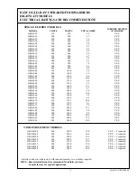 Preview for 5 page of Hatco Glo-Ray GRA-108 Application Information