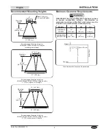 Предварительный просмотр 9 страницы Hatco Glo-Ray GRAM Series Installation And Operating Manual