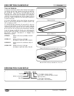 Предварительный просмотр 20 страницы Hatco Glo-Ray GRAM Series Installation And Operating Manual