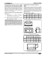 Предварительный просмотр 29 страницы Hatco Glo-Ray GRAM Series Installation And Operating Manual