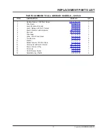 Preview for 13 page of Hatco Glo-Ray GRCMW-1 Installation & Operating Manual & Replacement Parts List