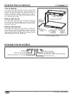 Preview for 14 page of Hatco Glo-Ray GRCSCL Series Installation And Operating Manual