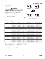 Preview for 5 page of Hatco Glo-Ray GRFHS-16 Installation And Operating Manual