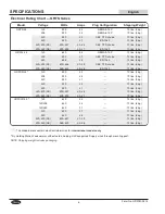 Preview for 6 page of Hatco Glo-Ray GRFS-24 Installation And Operating Manual