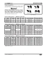 Preview for 5 page of Hatco Glo-Ray GRPWS Series Installation And Operating Manual