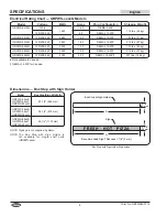 Preview for 6 page of Hatco Glo-Ray GRPWS Series Installation And Operating Manual