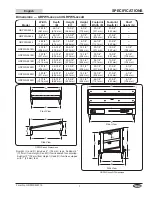 Preview for 7 page of Hatco Glo-Ray GRPWS Series Installation And Operating Manual