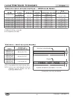 Preview for 20 page of Hatco Glo-Ray GRPWS Series Installation And Operating Manual