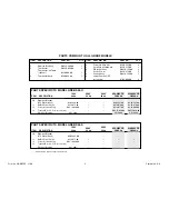 Preview for 3 page of Hatco Glo-Ray GRSBF-36-O Replacement Parts List Manual